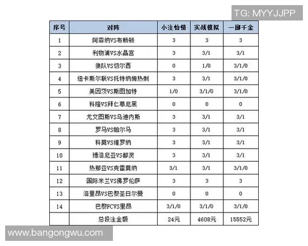 多伦多与温哥华足球对决分析及足彩投注策略探讨
