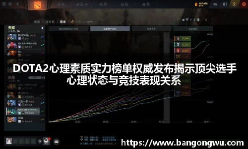 DOTA2心理素质实力榜单权威发布揭示顶尖选手心理状态与竞技表现关系